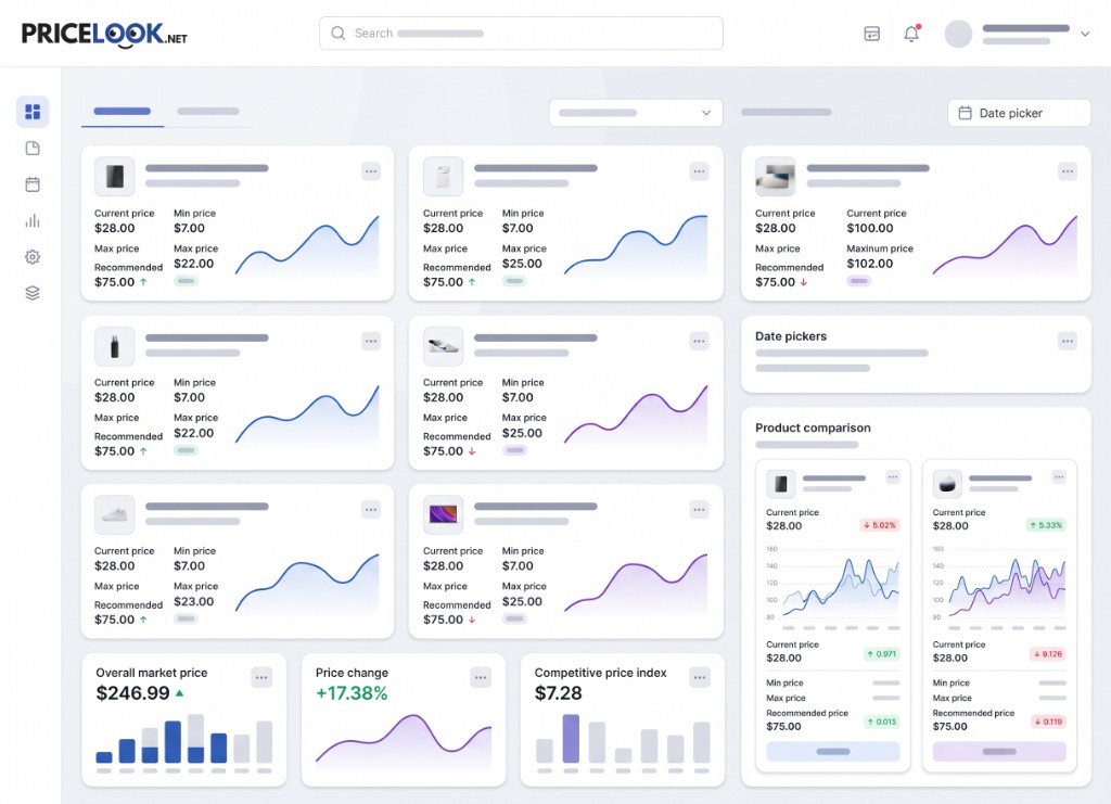 Pricelook dashboard